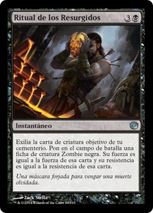 Ritual de los Resurgidos