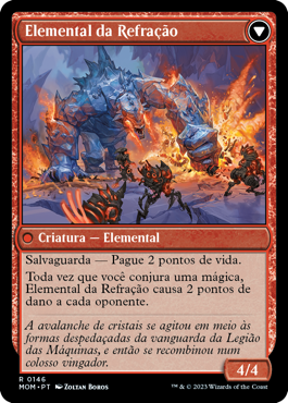 Elemental da Refração